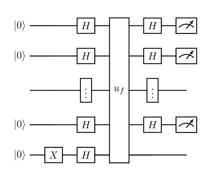 qzfr (quantikzifier)
